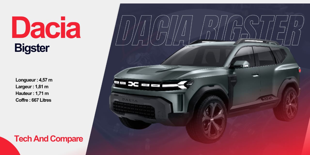 Dacia Bigster